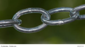 Image: Kette