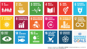 Image: SDGs Piktogramm