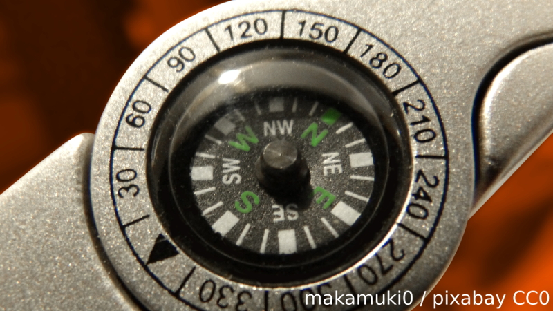 Image: Kompass
