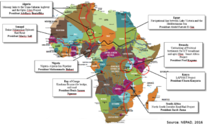 Image: Presidential Infrastructure Champion Initiative (PICI) Projects and Champions (2011-2016)