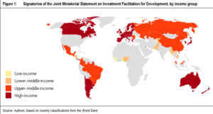 Signatories on Investment Faciliation
