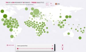 Photo: Online Tool TREND Analytics