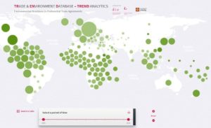 Photo: Online-Tool TREND Analytics