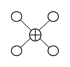 Graphic: Weißer Punkt im Zentrum verbunden mit vier weißen Eckpunkten im Quadrat