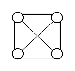 Graphic: Vier weiße Eckpunkte verbunden im Quadrat