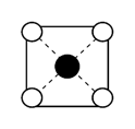 Graphic: Schwarzer Punkt im Zentrum verbunden mit vier weißen Punkten