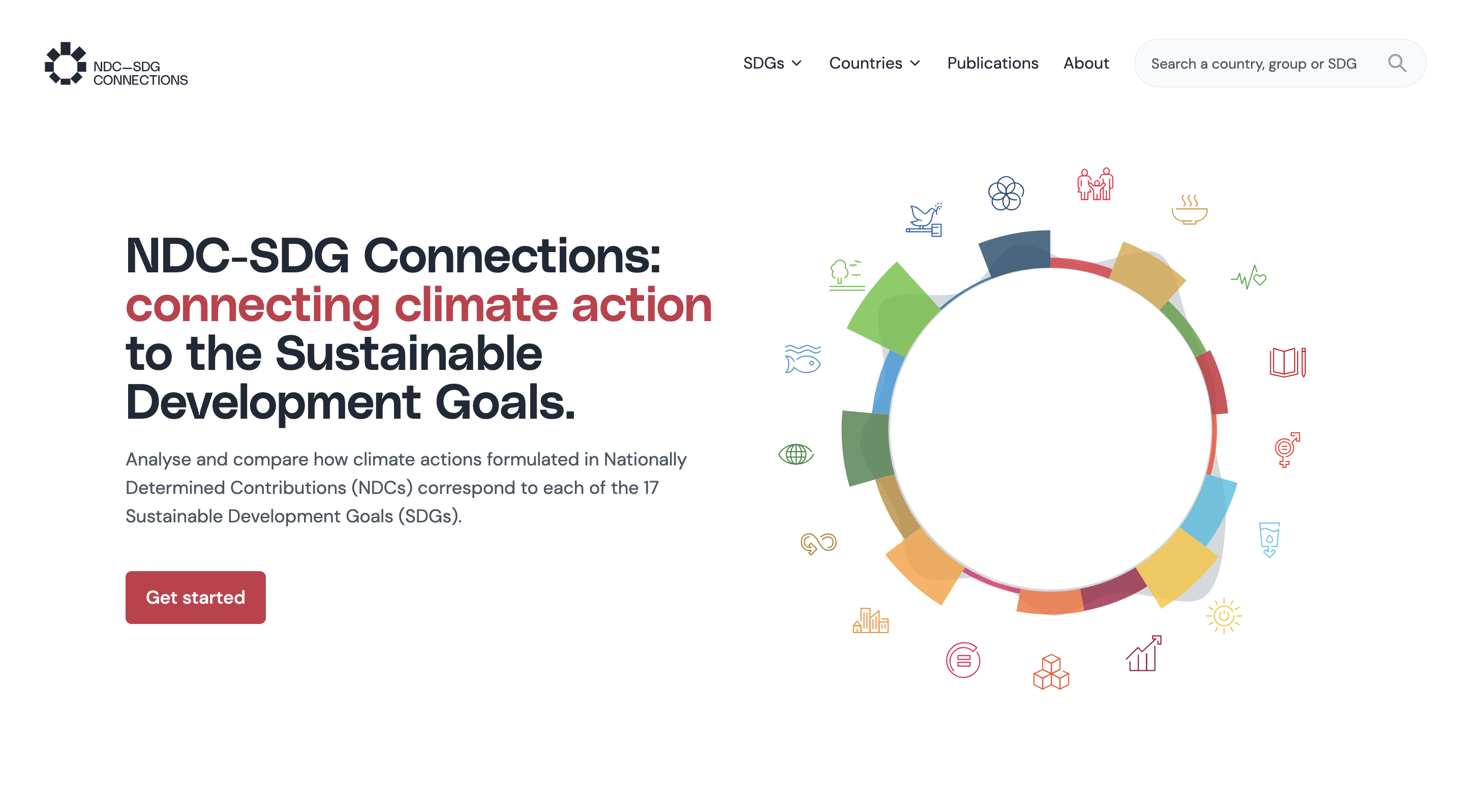 Screenshot: NDC-SDG Connections Website: connecting climate action to the Sustainable Development Goals.