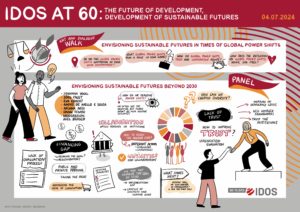 Bild: Teil zwei des so genannten "Graphic Recording" von Anke Dregnat, das in comichafter Form die Hauptaussagen der Konferenz zusammenfasst.