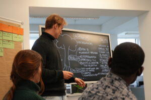 Eindrücke vom Simulationsspiel